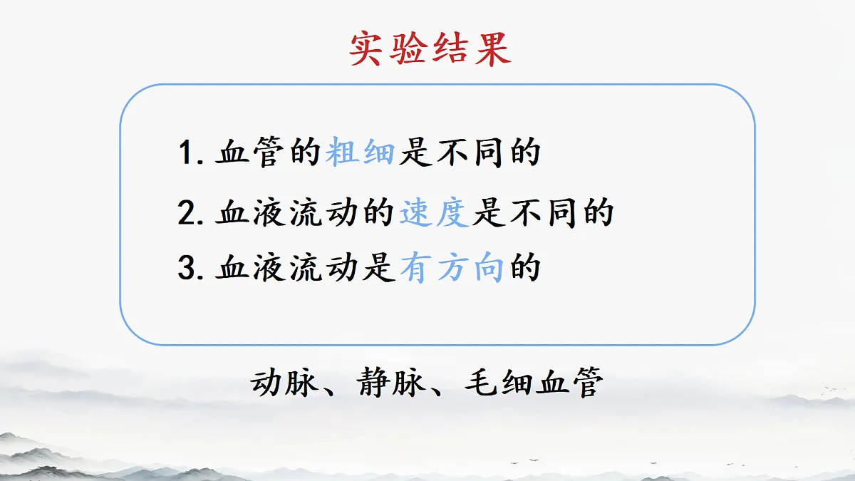 17385875第8页