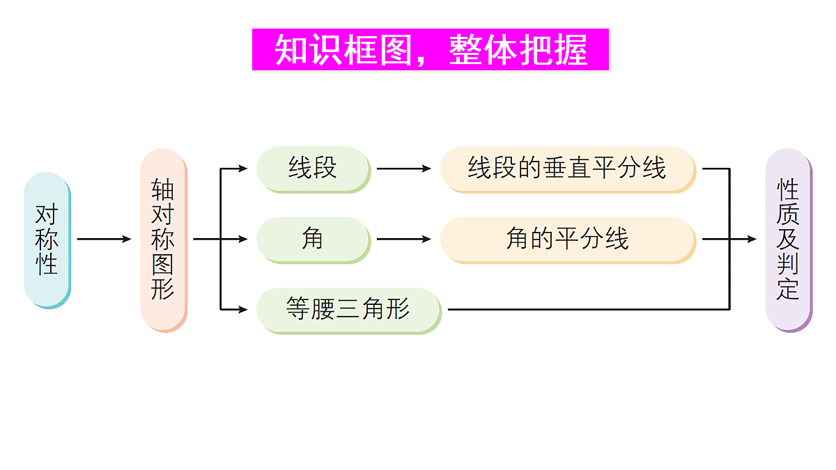 17385890第2页