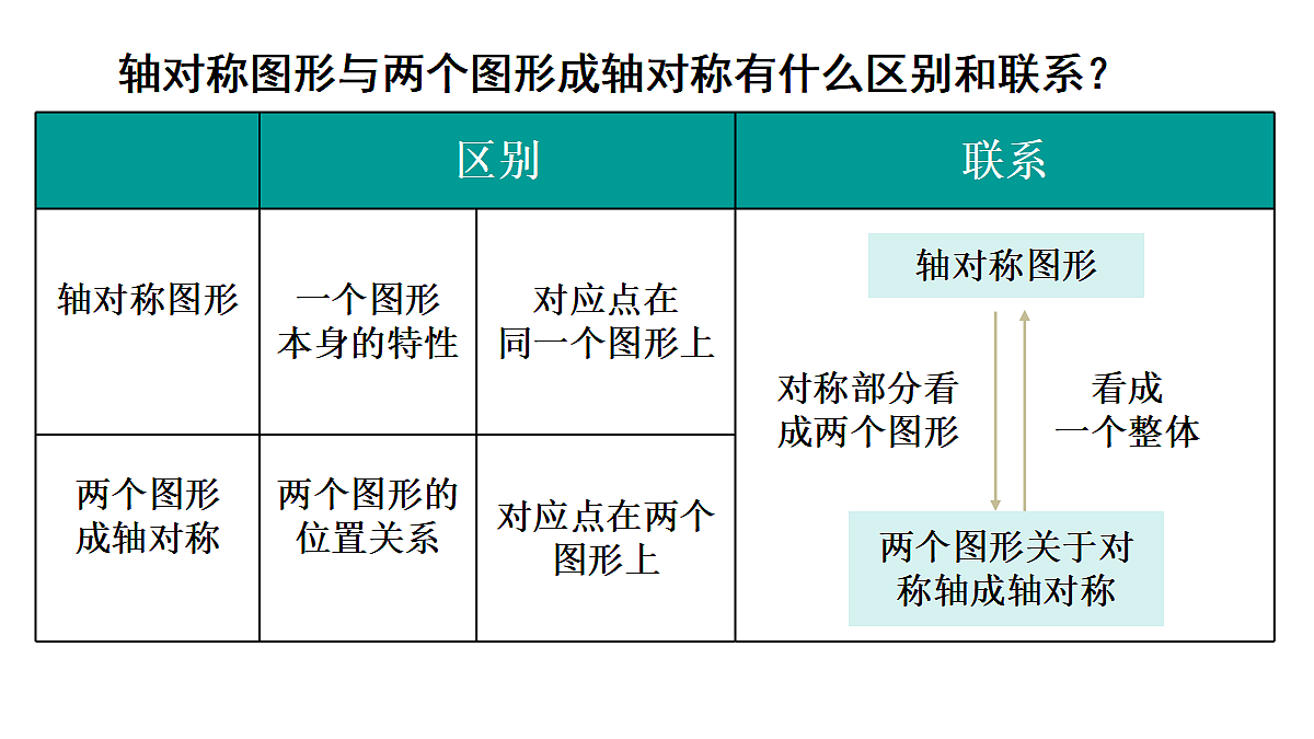 17385890第4页