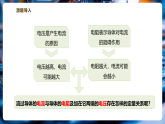 【新教材核心素养】教科版物理九年级上册5.1 电流与电压、电阻的关系（大单元课件+表格式教案+导学案含答案）