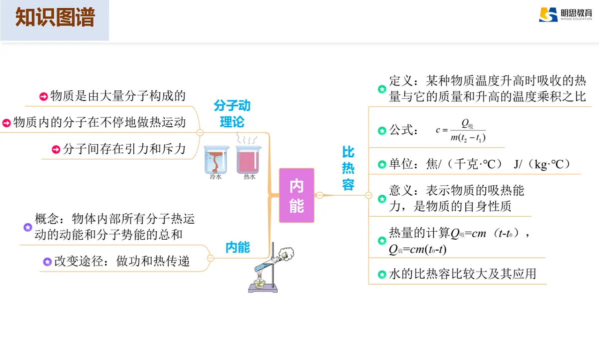 17385966第5页