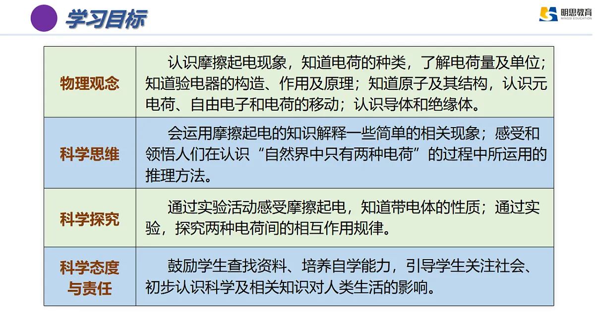 17385970第3页