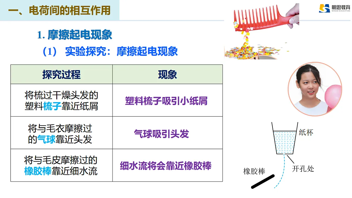 17385970第7页
