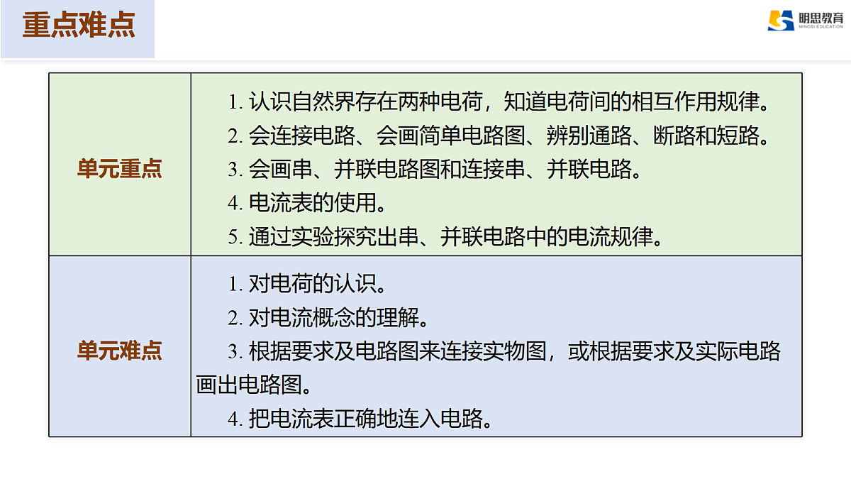 17385971第5页