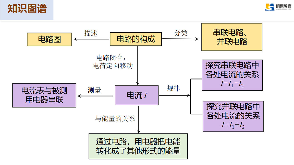 17385971第6页