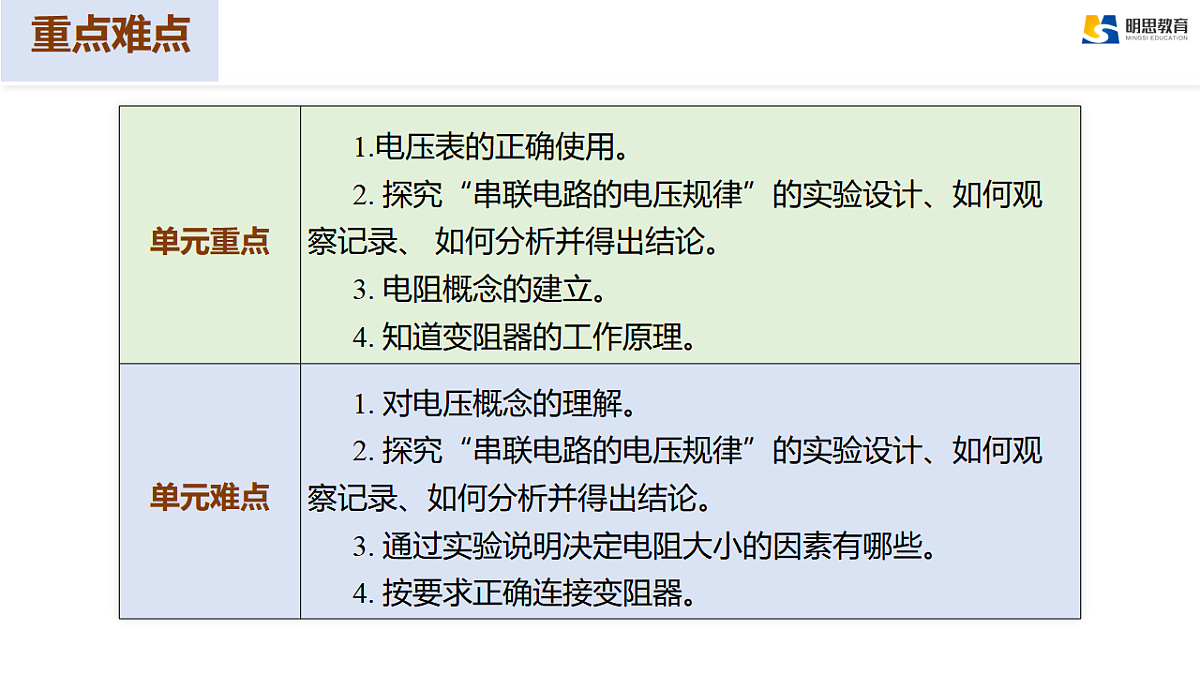 17385974第5页