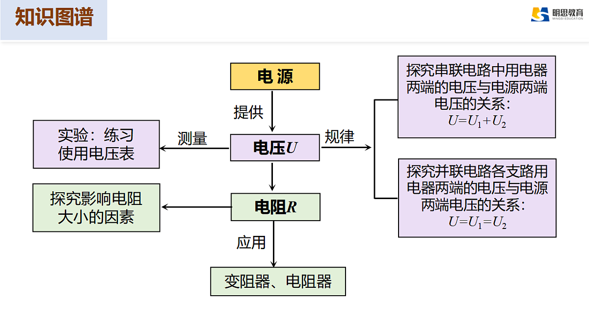 17385974第6页