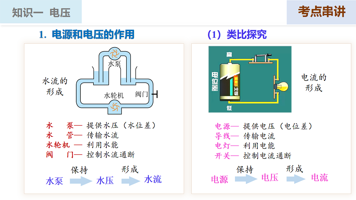 17385974第8页