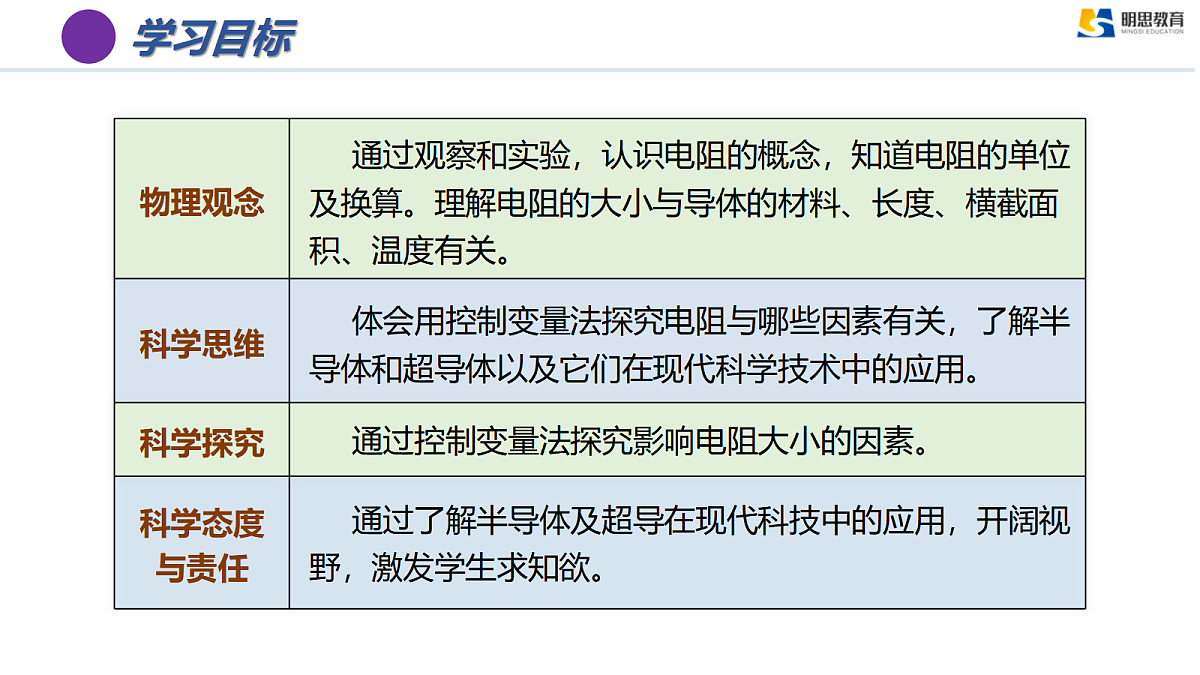 17385976第4页
