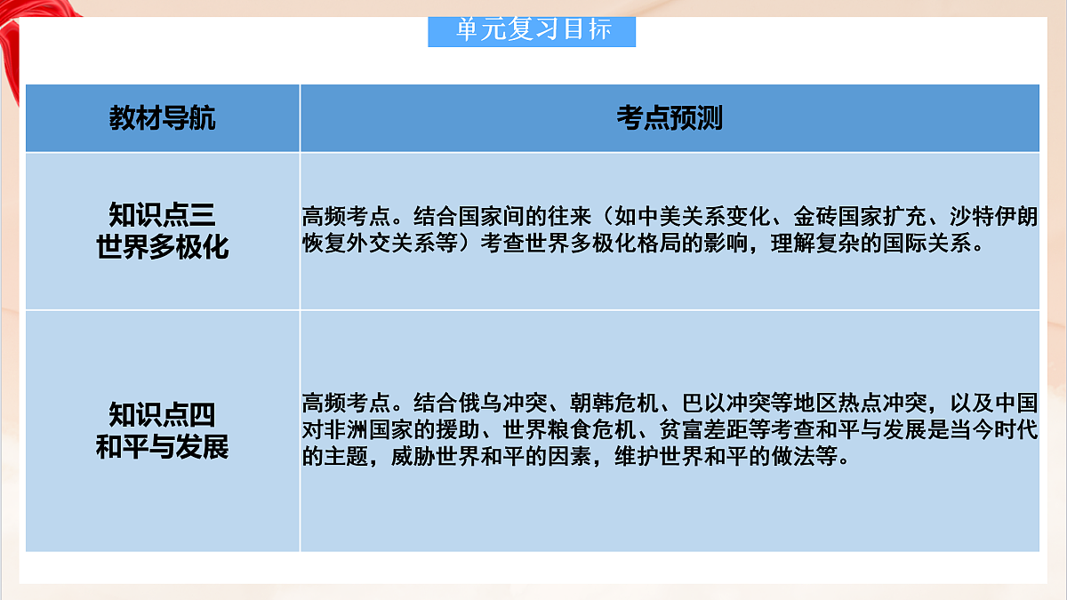17385995第8页