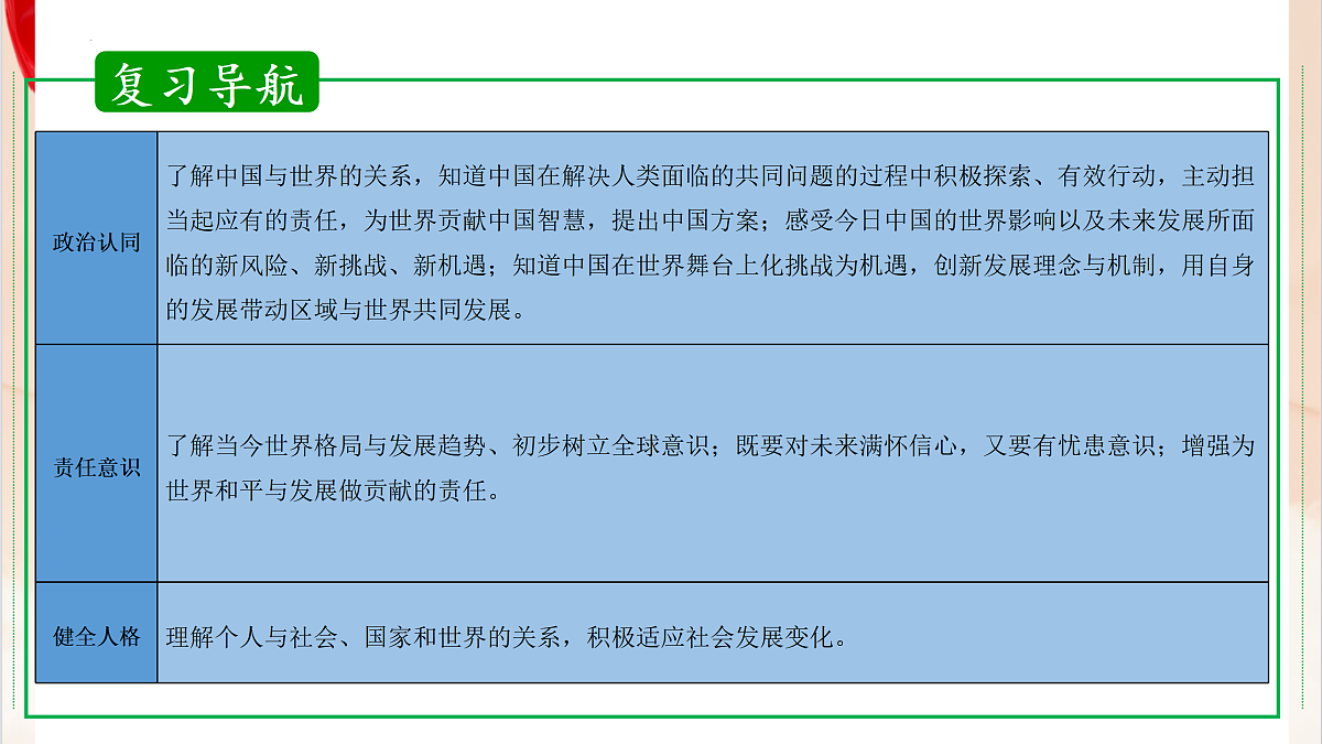 17385996第2页