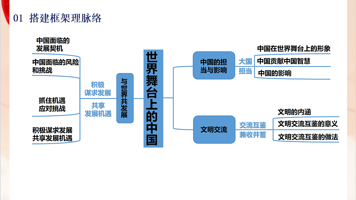 17385996第6页