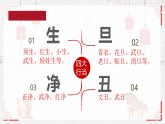 花城版3下音乐第十二课《报灯名》课件