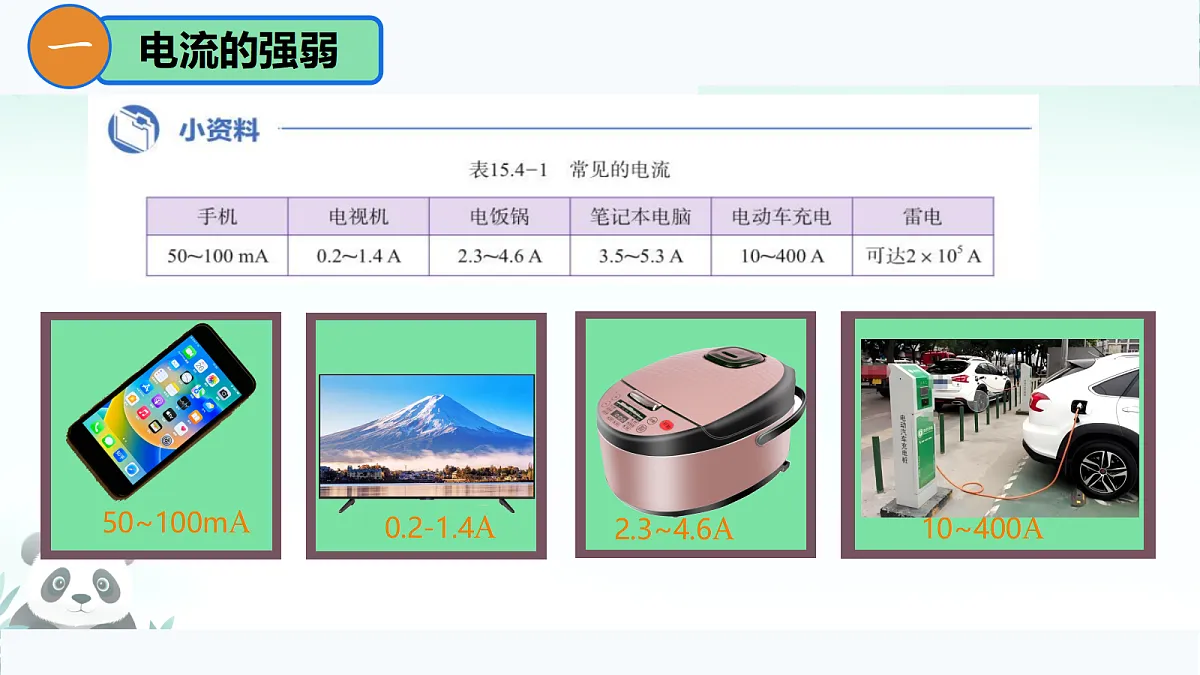 17386137第5页