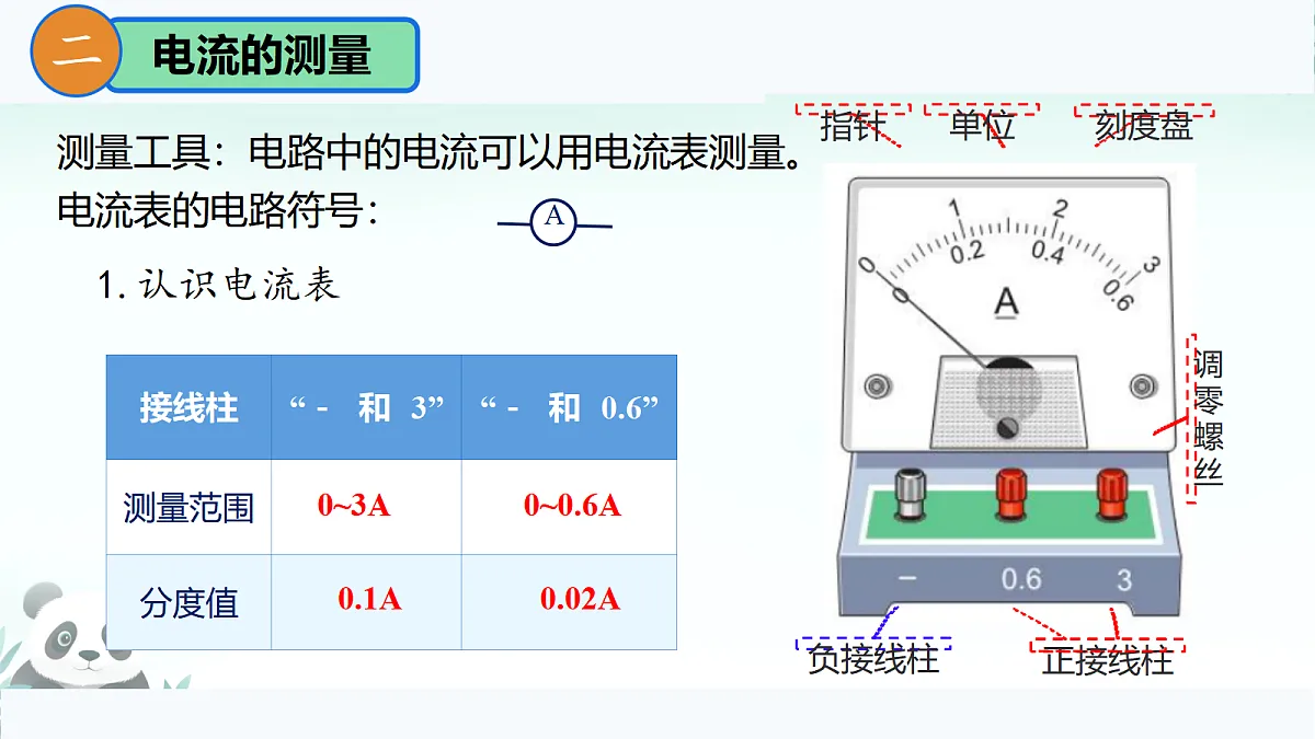 17386137第6页
