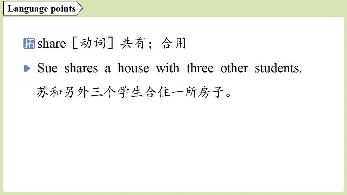 1.Understanding ideas第3页