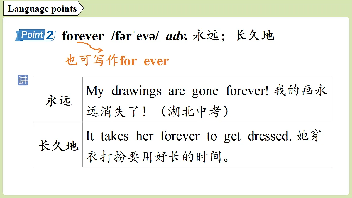 1.Understanding ideas第6页