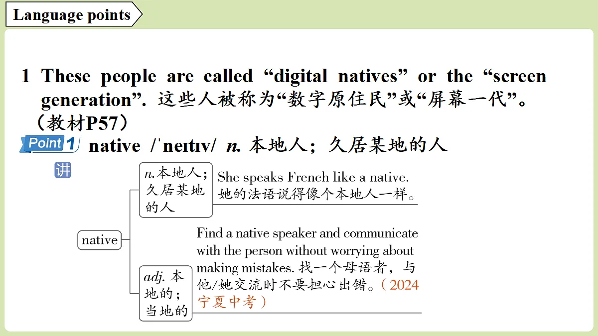 2.Developing ideas第2页