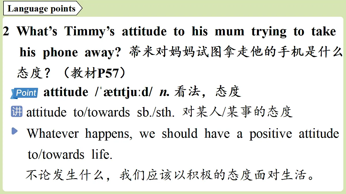 2.Developing ideas第4页