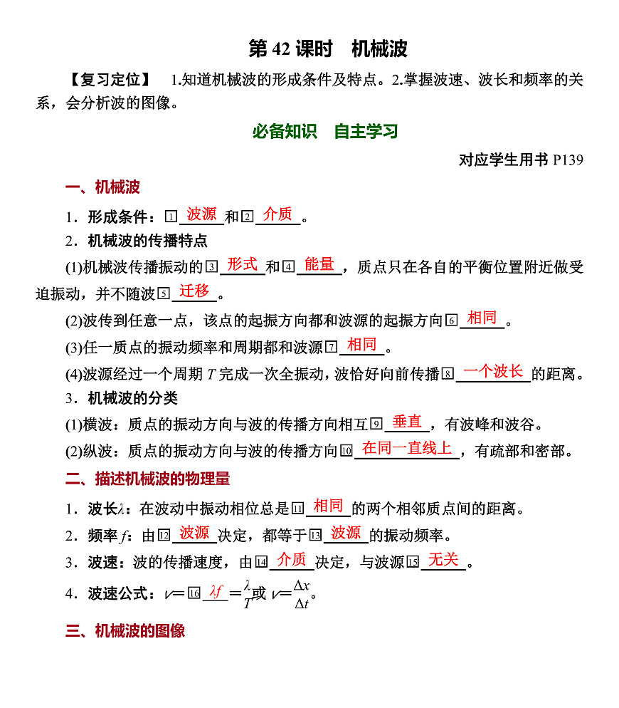 第42课时　机械波第1页