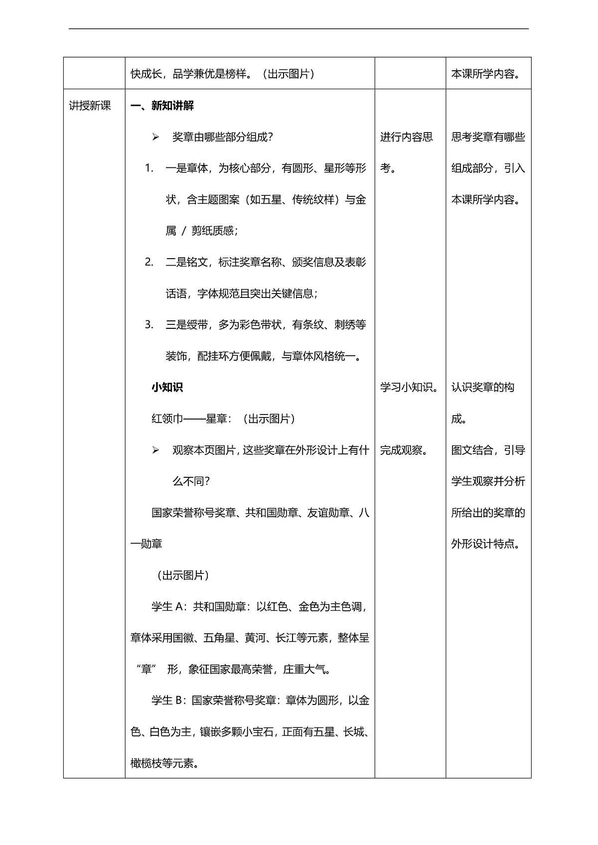 【新教材】湘美版二上 第二单元 第5课《光荣奖章》核心素养教学设计第2页