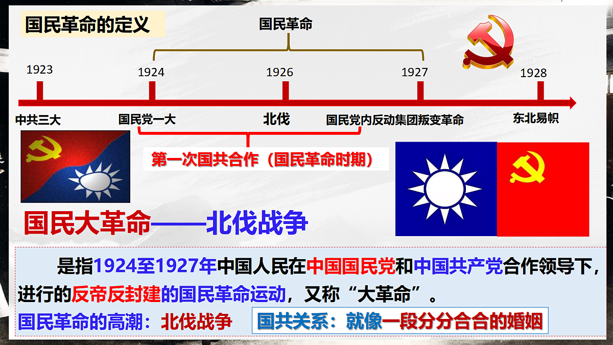 17387151第3页