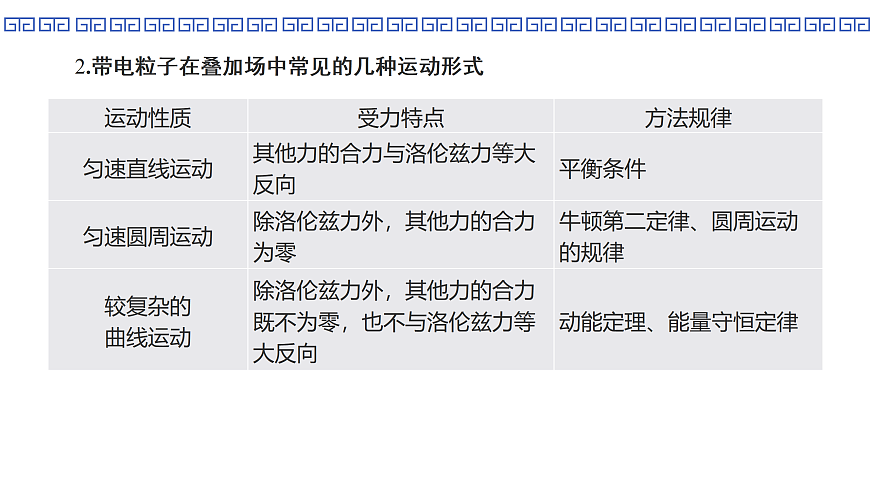第63课时　专题22：带电粒子在叠加场中的运动第3页