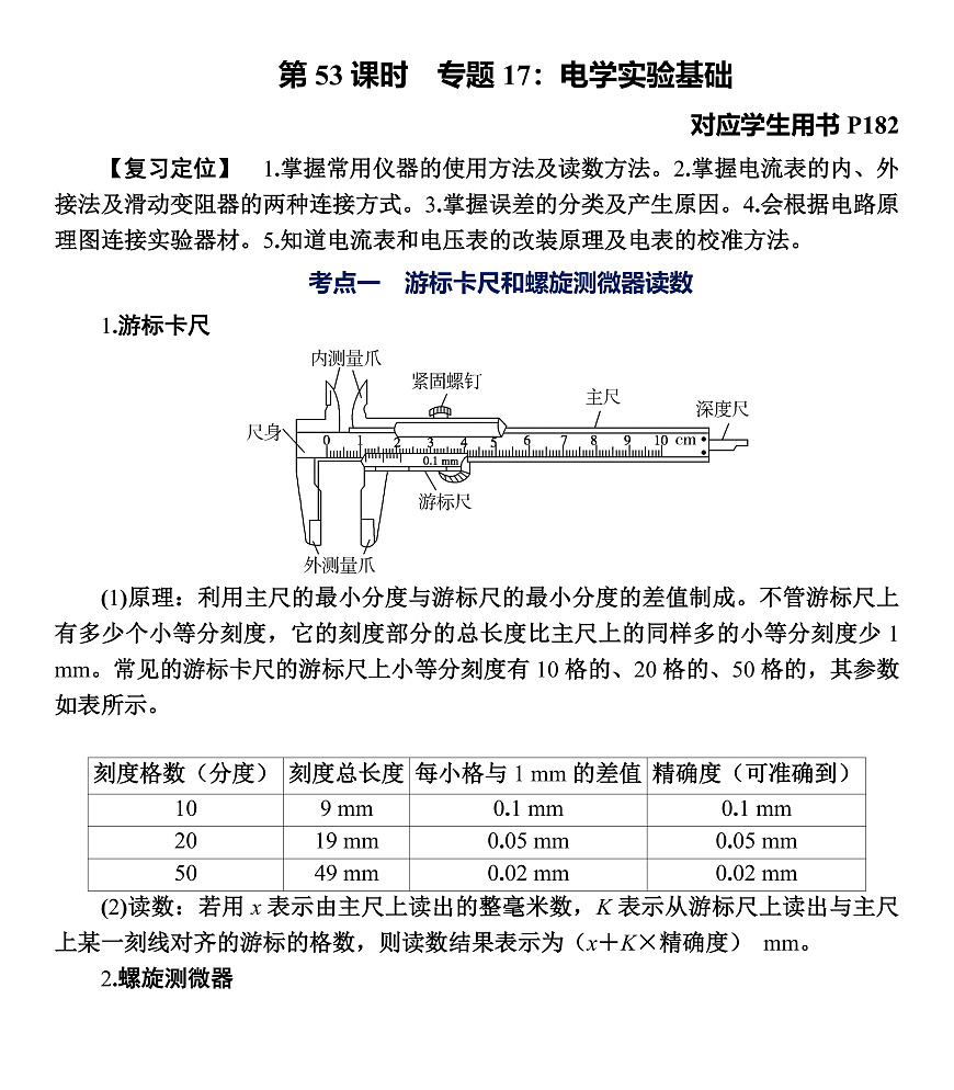 第53课时　专题17：电学实验基础第1页