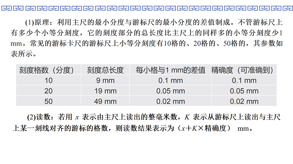 第53课时　专题17：电学实验基础第4页