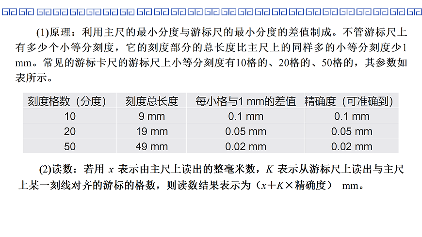 第53课时　专题17：电学实验基础第4页