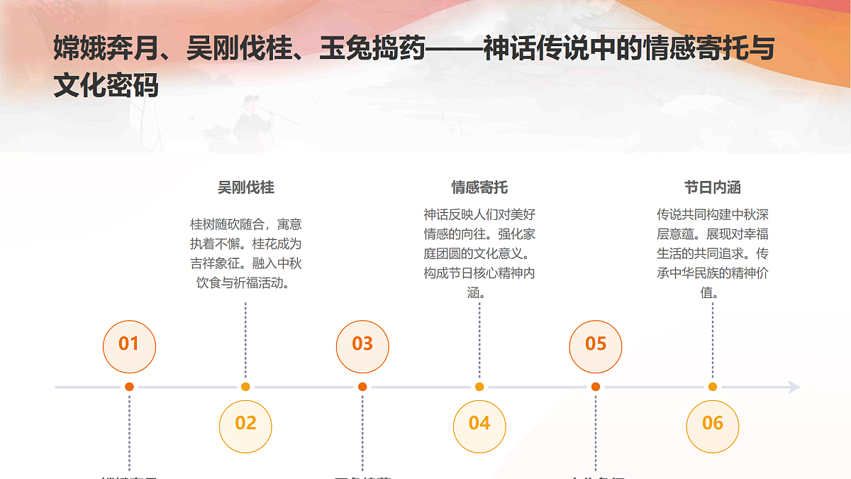 17387690第5页