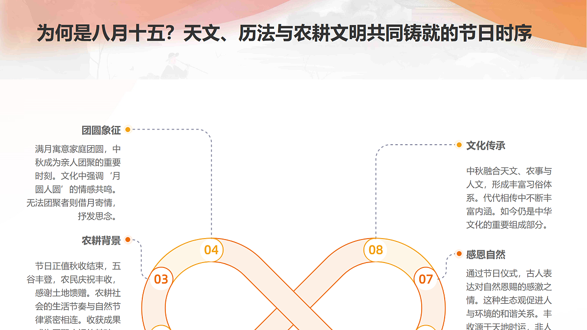 17387690第6页