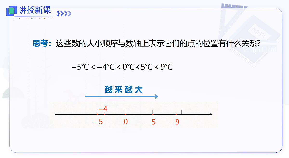1.3 有理数的大小第5页