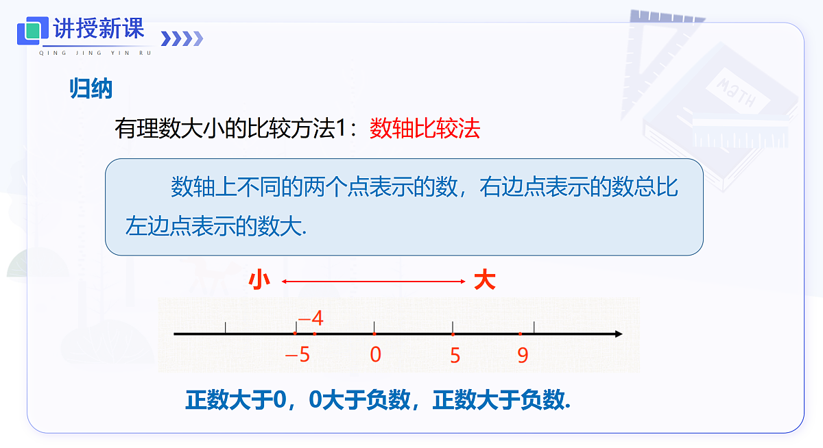 1.3 有理数的大小第6页