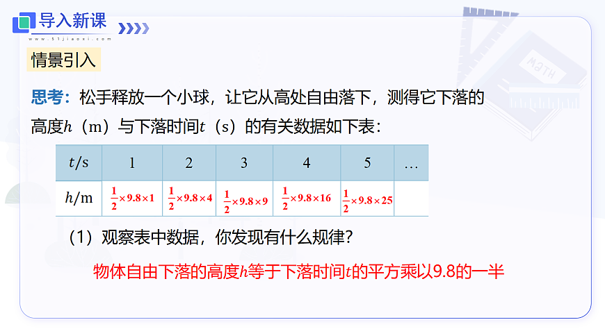 2.1.3 代数式的值第3页