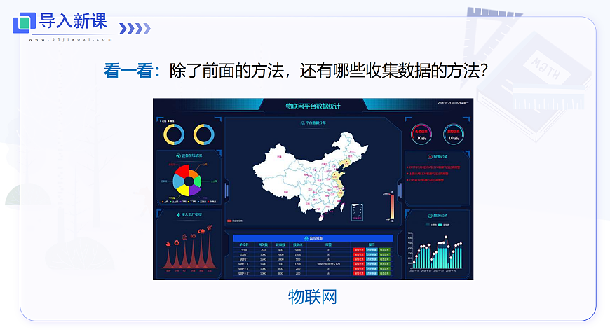 5.1 数据的收集第4页