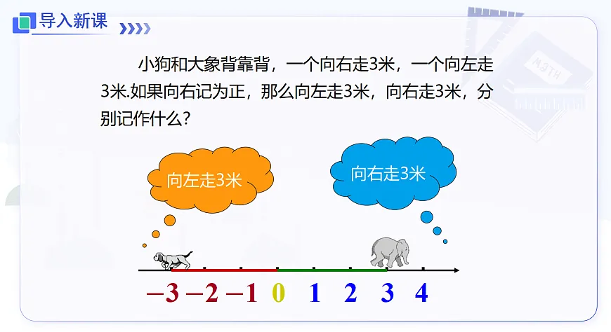 1.2 第2课时 相反数第3页