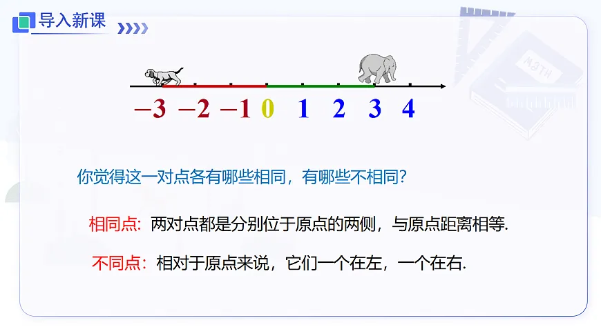 1.2 第2课时 相反数第4页