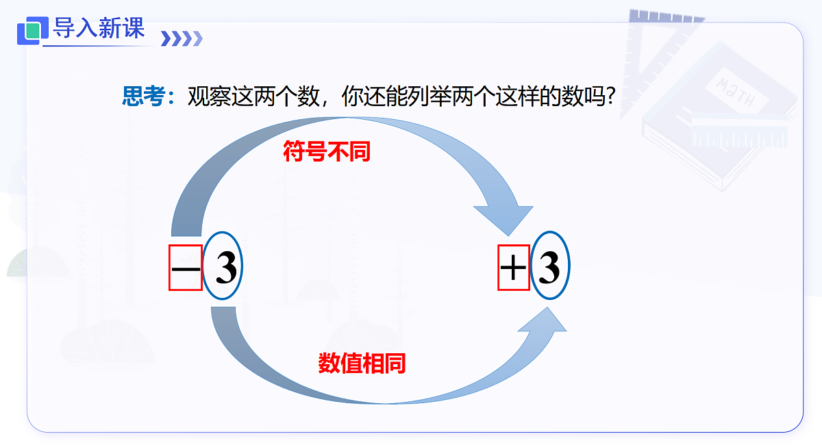 1.2 第2课时 相反数第5页