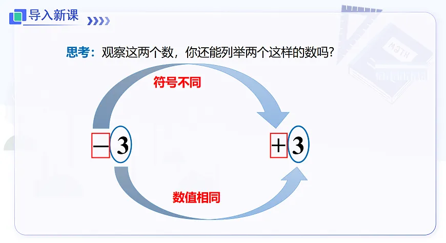 1.2 第2课时 相反数第5页