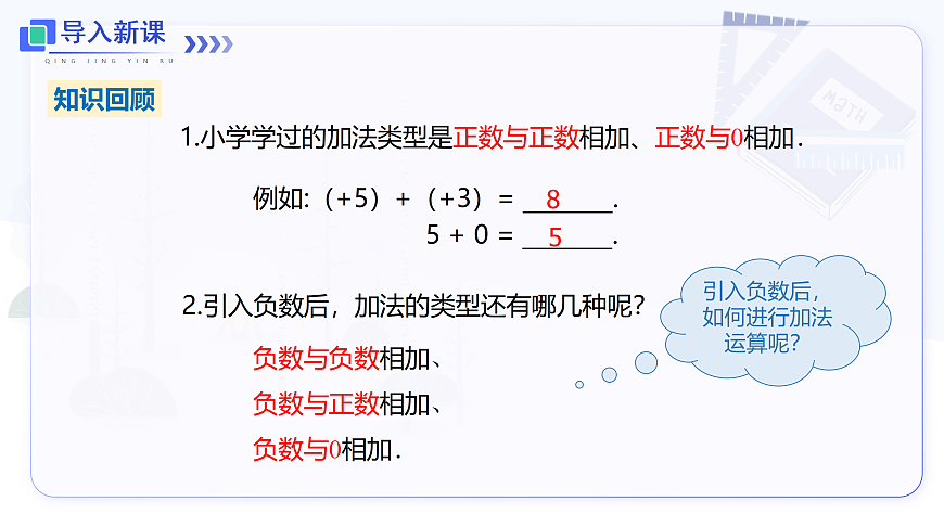 1.4.1 第1课时 有理数的加法法则第3页