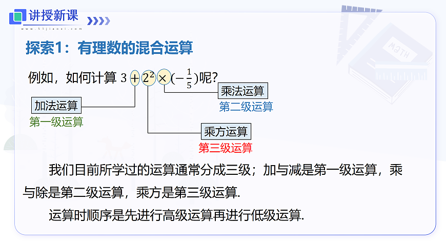 1.6 第2课时 有理数的混合运算第4页