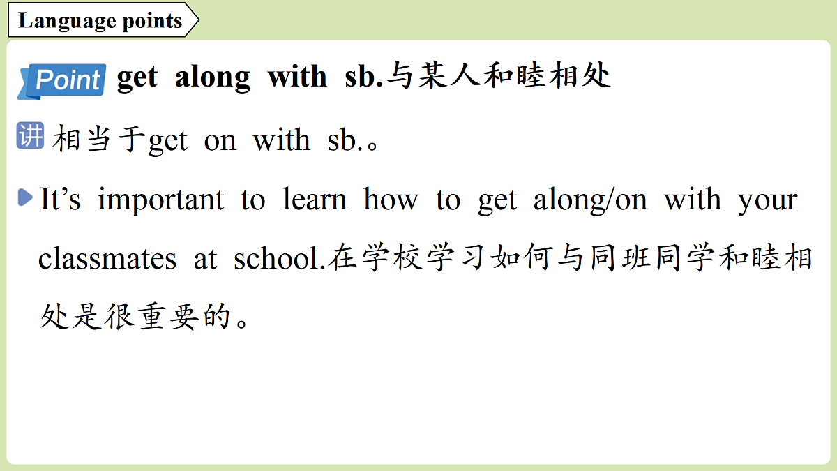 1.Starting out & Understanding ideas第3页