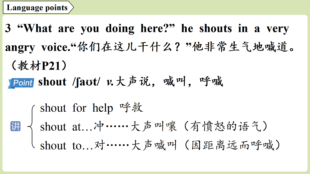 1.Starting out & Understanding ideas第6页