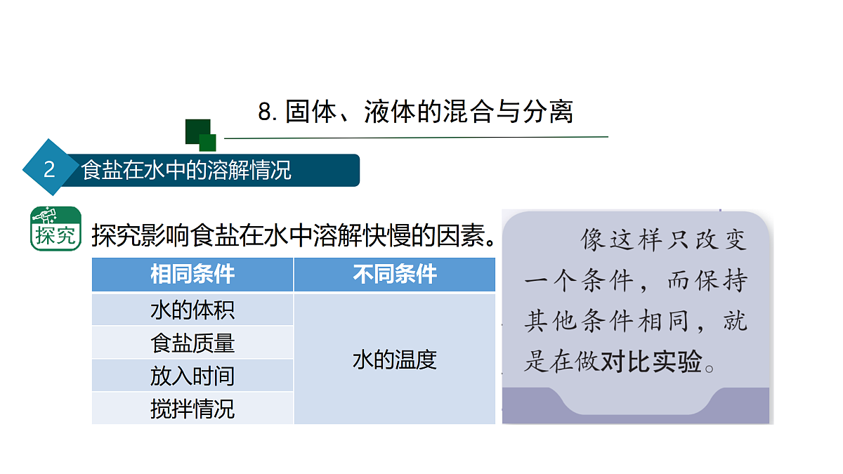 17388288第7页