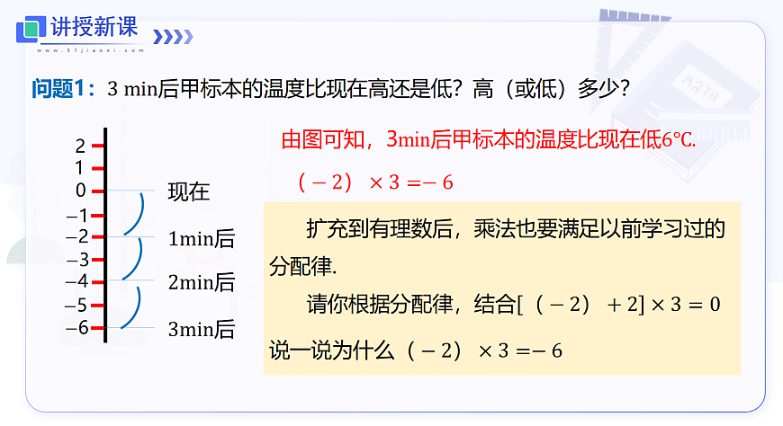 1.5.1 第1课时 有理数的乘法第5页