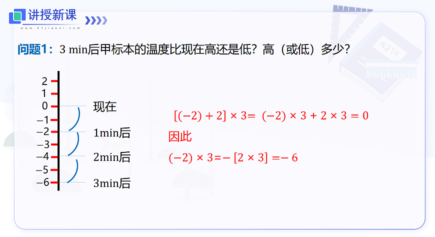 1.5.1 第1课时 有理数的乘法第6页