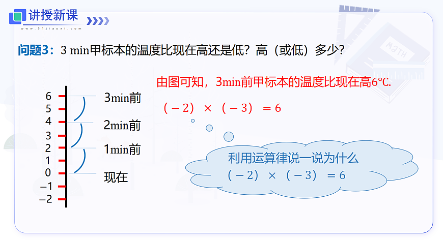 1.5.1 第1课时 有理数的乘法第8页