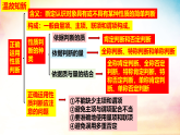 6.2简单判断的演绎推理方法 课件2025-2026学年高二政治《逻辑与思维》统编版选择性必修3