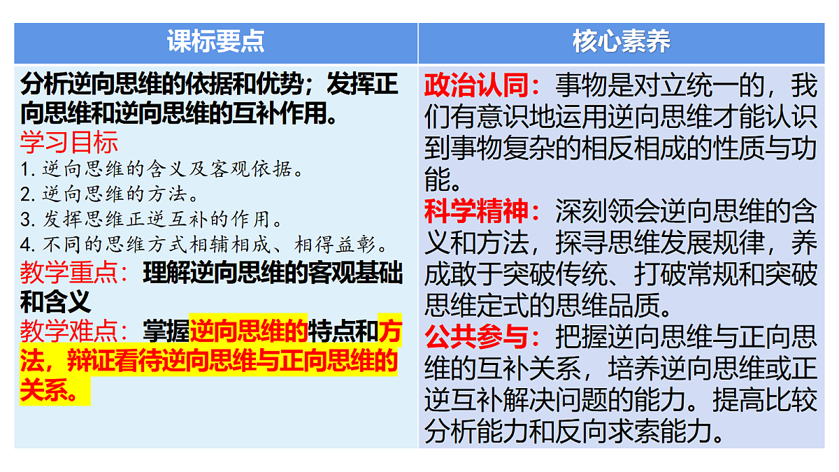 17388351第5页